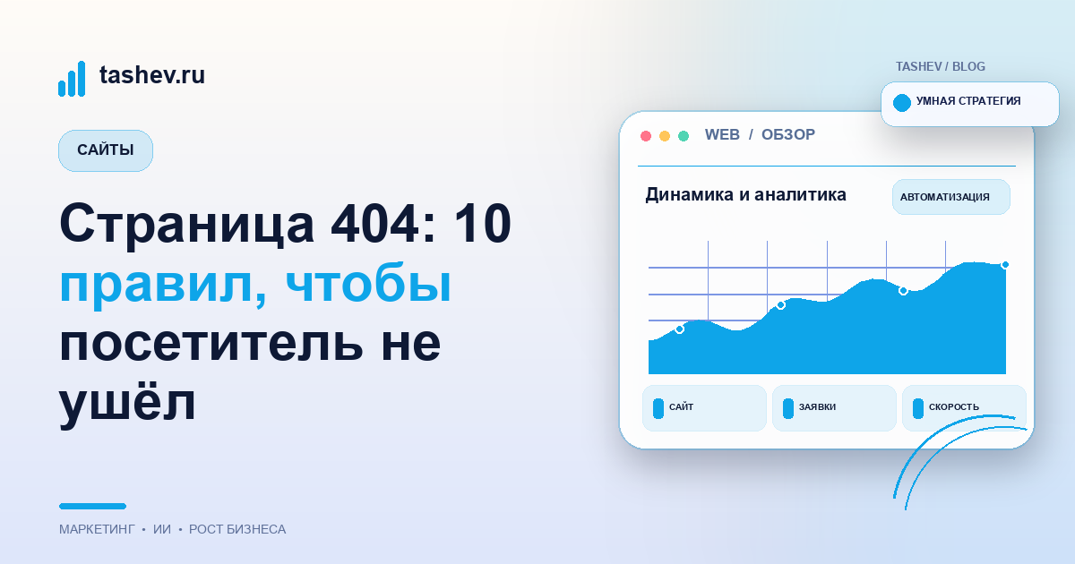 Страница 404: 10 правил, чтобы посетитель не ушёл