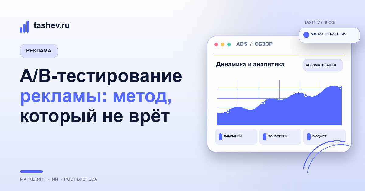 A/B-тестирование рекламы: метод, который не врёт