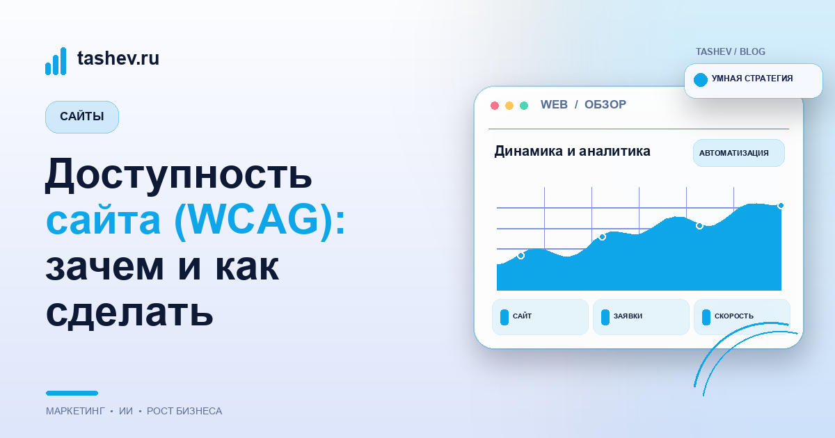 Доступность сайта (WCAG): зачем и как сделать