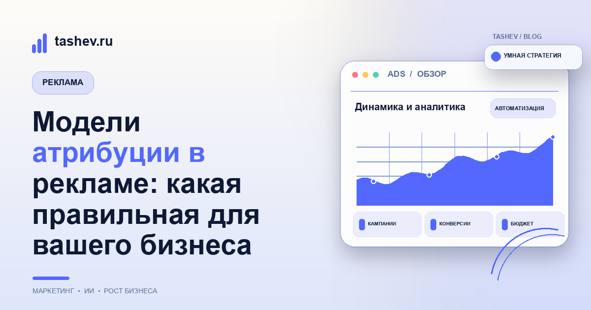 Модели атрибуции в рекламе: какая правильная для вашего бизнеса