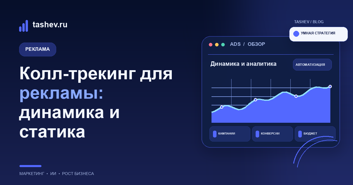 Колл-трекинг для рекламы: динамика и статика
