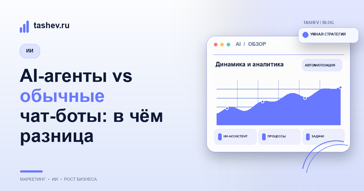 AI-агенты vs обычные чат-боты: в чём разница