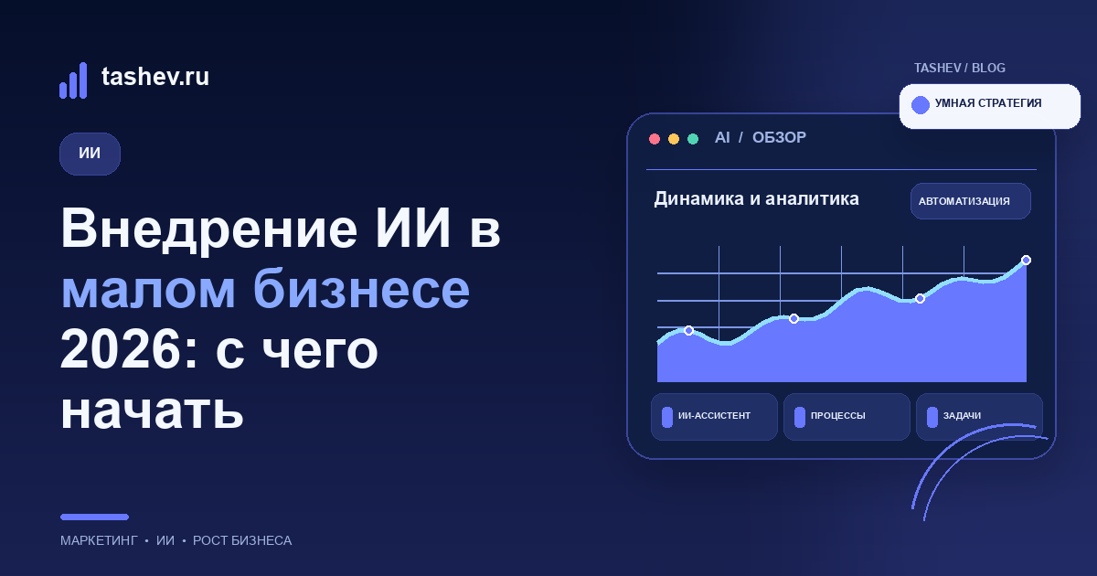 Внедрение ИИ в малом бизнесе 2026: с чего начать