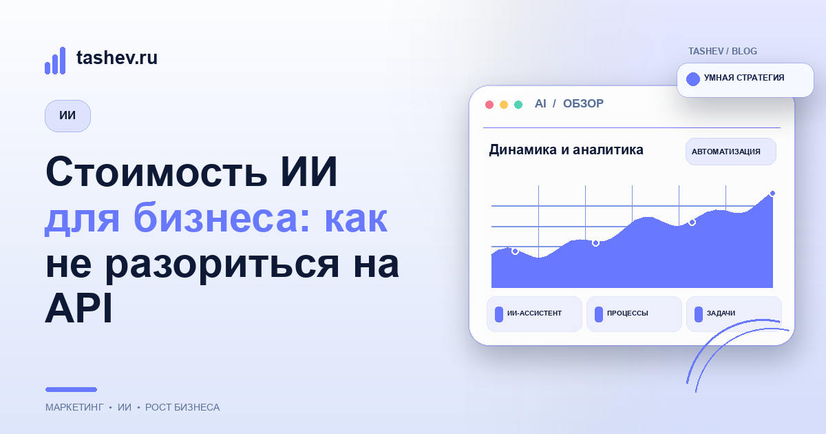 Стоимость ИИ для бизнеса: как не разориться на API