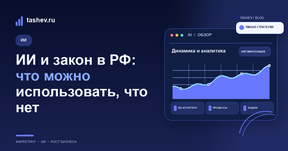 ИИ и закон в РФ: что можно использовать, что нет