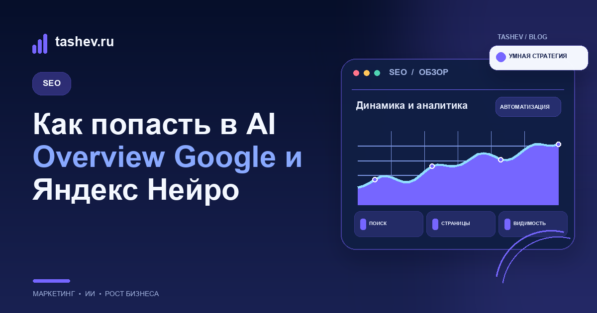 Как попасть в AI Overview Google и Яндекс Нейро