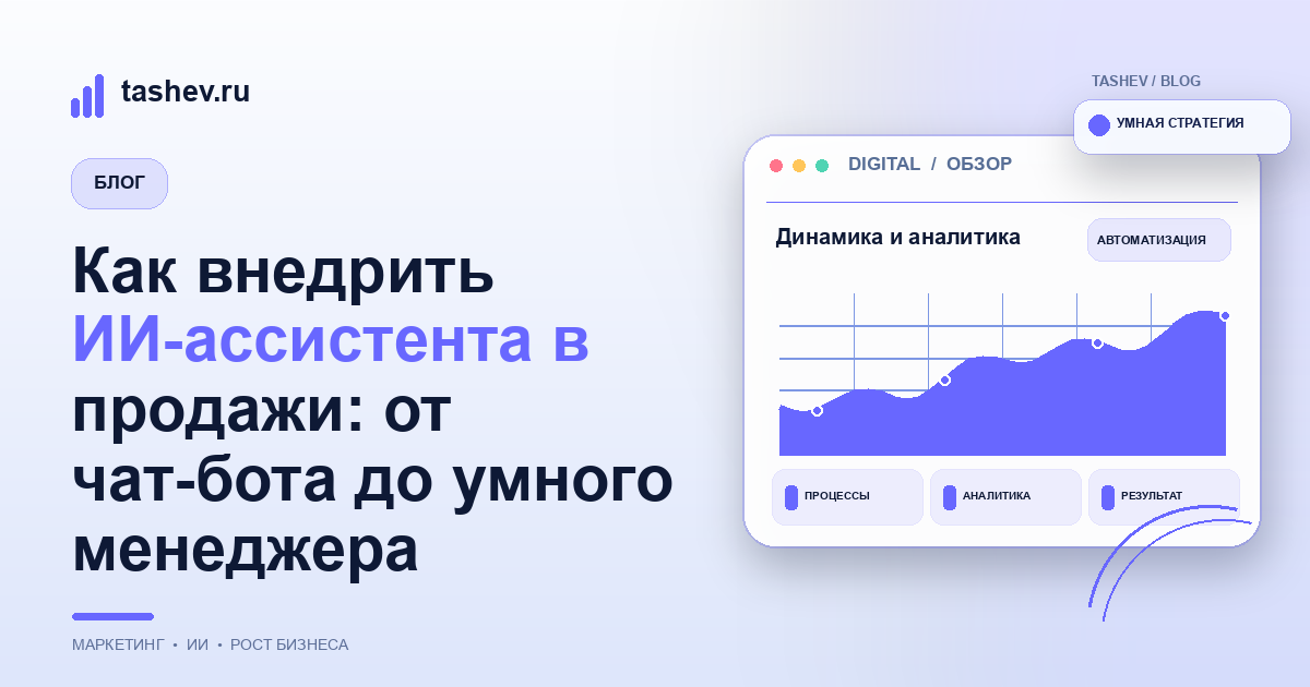 ИИ-ассистент в продажах