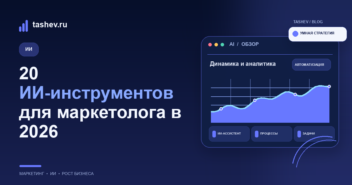 20 ИИ-инструментов для маркетолога в 2026