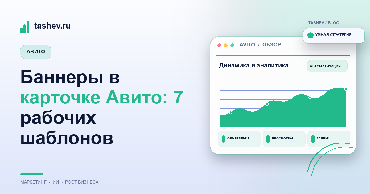 Баннеры в карточке Авито: 7 рабочих шаблонов