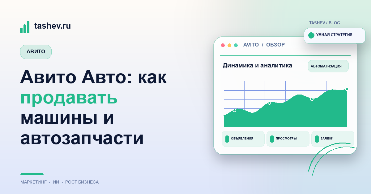 Авито Авто: как продавать машины и автозапчасти