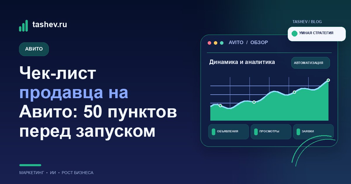 Чек-лист продавца на Авито: 50 пунктов перед запуском