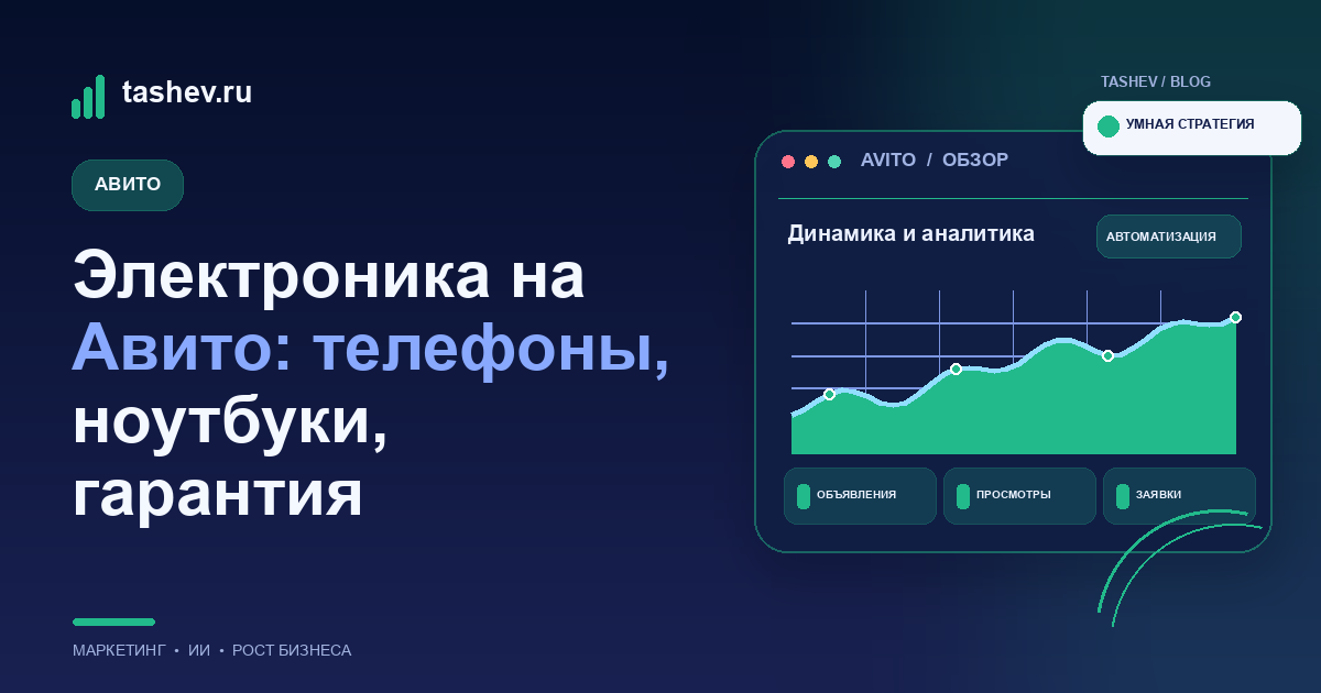 Электроника на Авито: телефоны, ноутбуки, гарантия