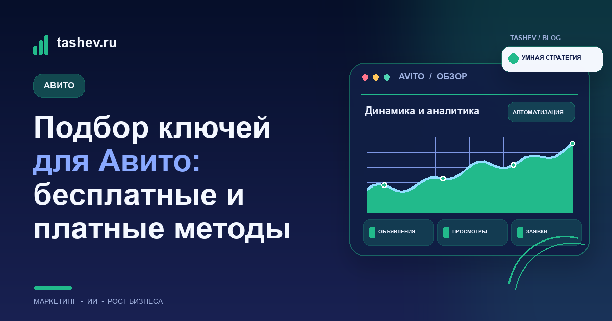 Подбор ключей для Авито: бесплатные и платные методы