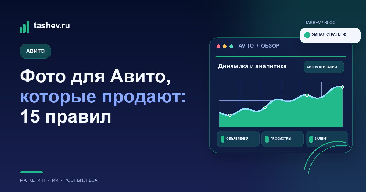 Фото для Авито, которые продают: 15 правил