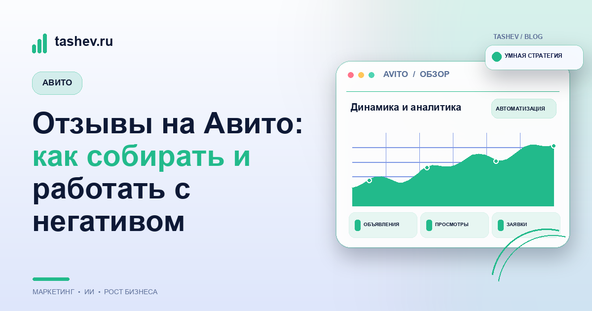 Отзывы на Авито: как собирать и работать с негативом