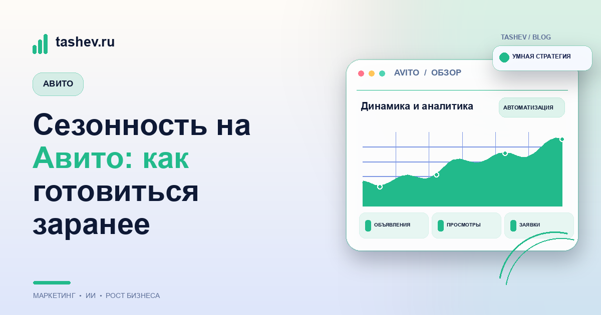 Сезонность на Авито: как готовиться заранее
