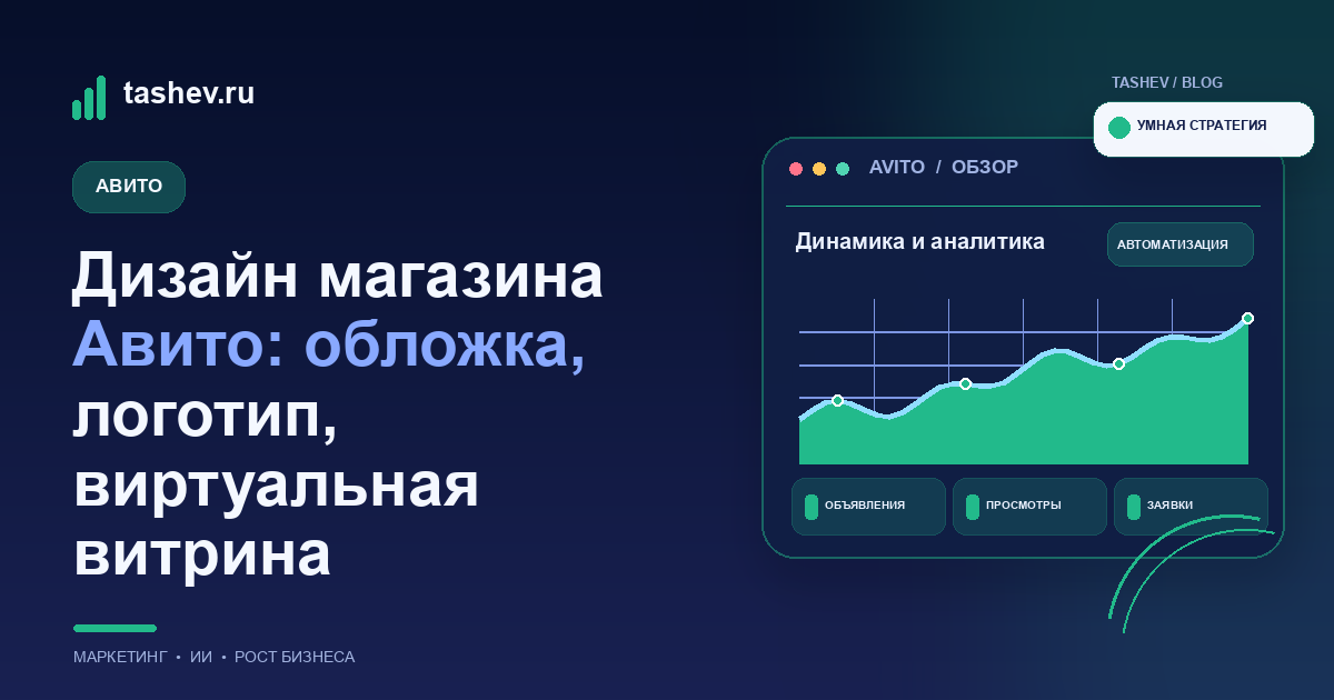 Дизайн магазина Авито: обложка, логотип, виртуальная витрина