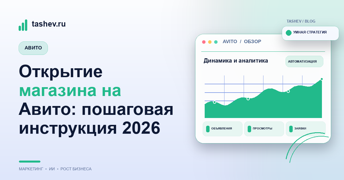 Открытие магазина на Авито: пошаговая инструкция