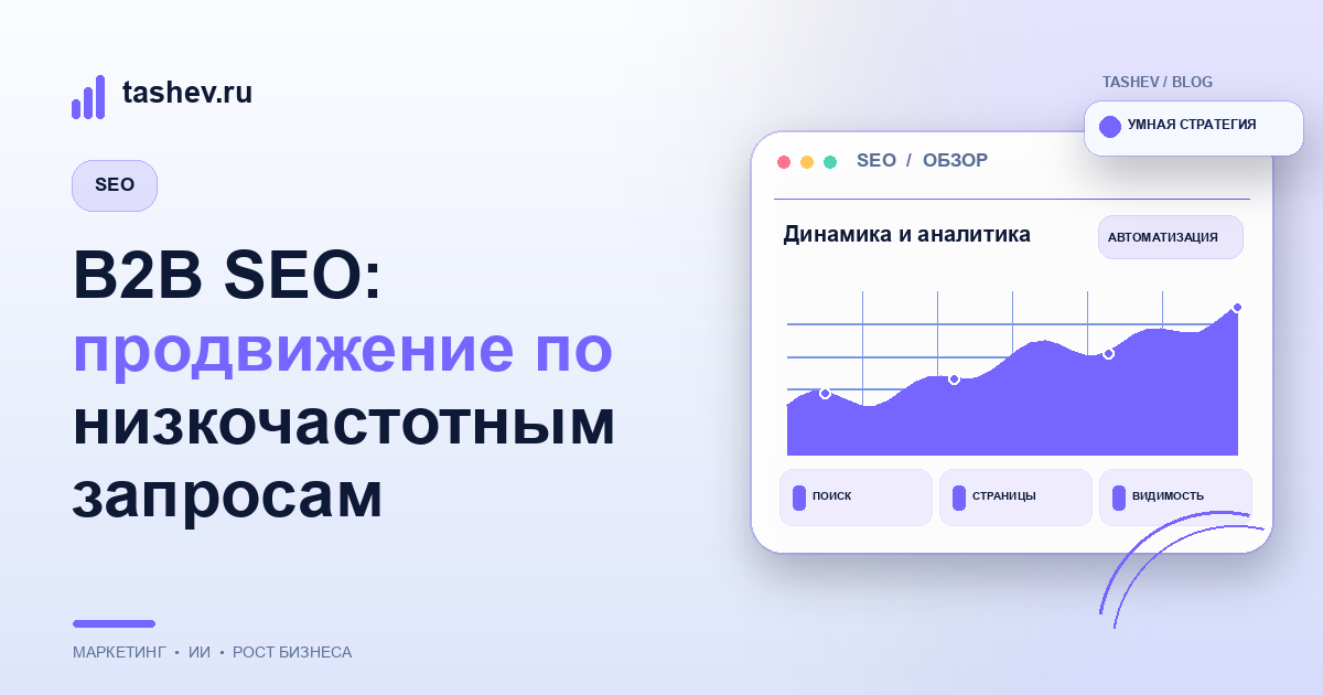 B2B SEO: продвижение по низкочастотным запросам