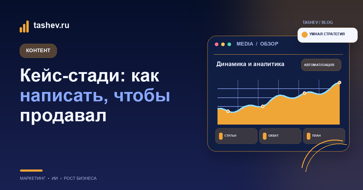 Кейс-стади: как написать, чтобы продавал