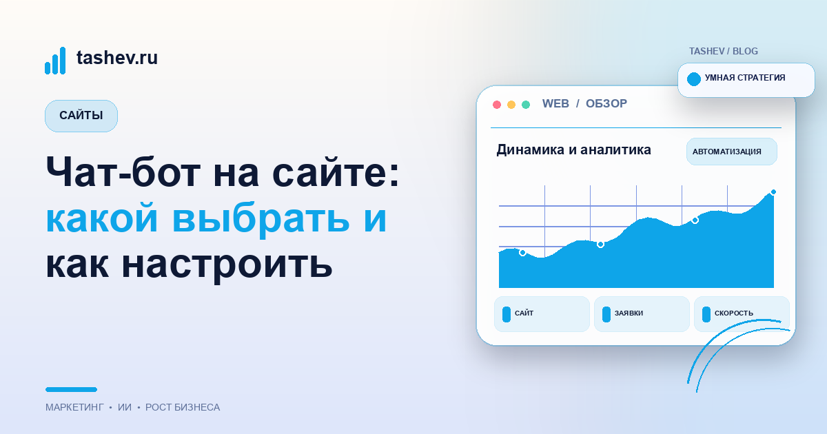Чат-бот на сайте: какой выбрать и как настроить