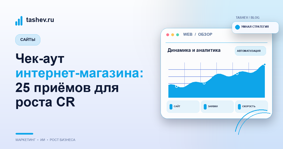 Чек-аут интернет-магазина: 25 приёмов для роста CR