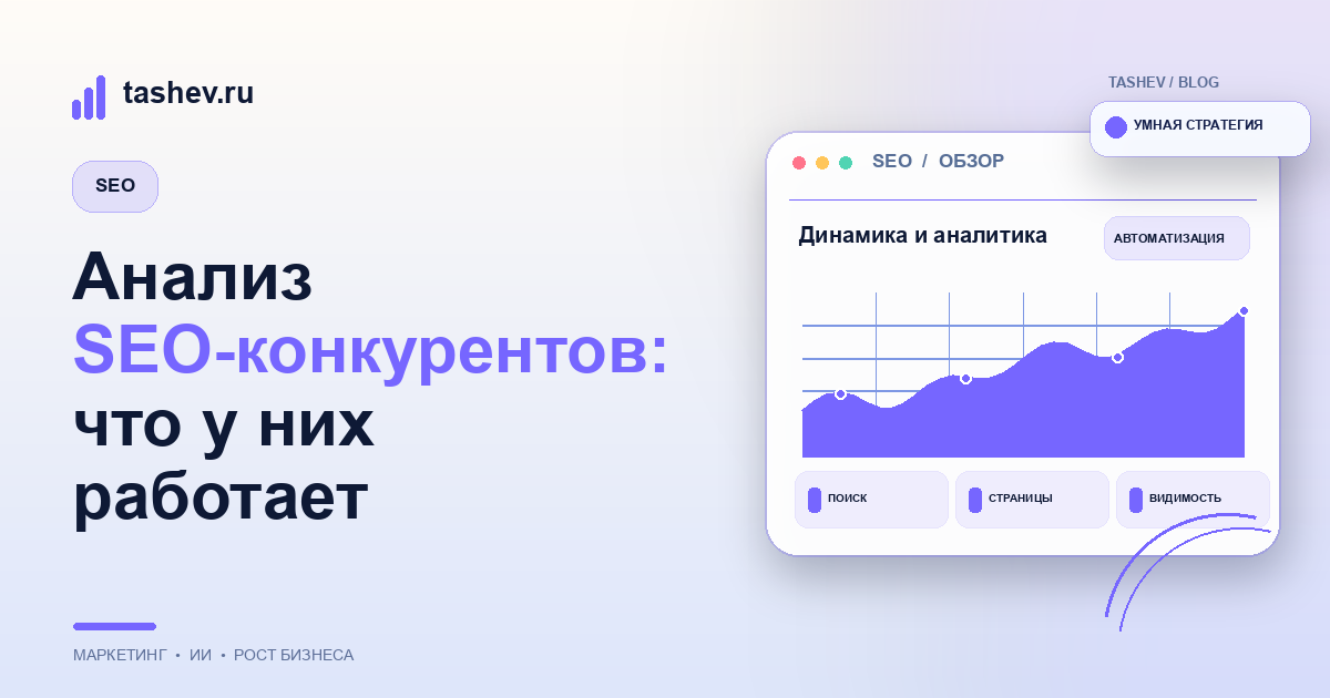Анализ SEO-конкурентов: что у них работает