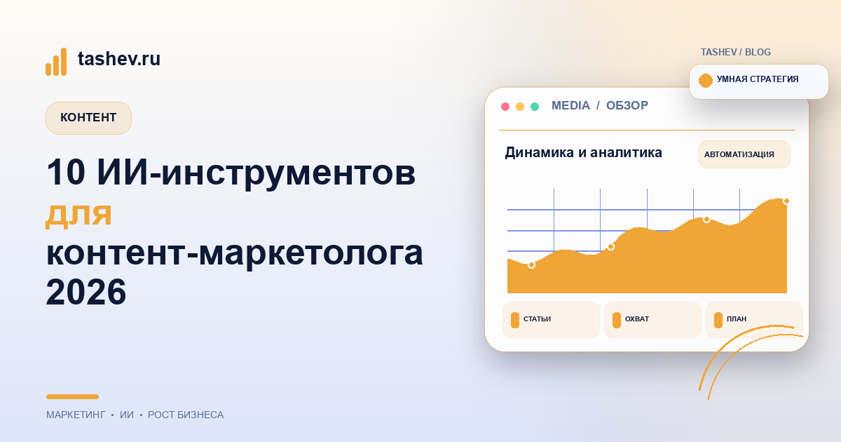 10 ИИ-инструментов для контент-маркетолога 2026