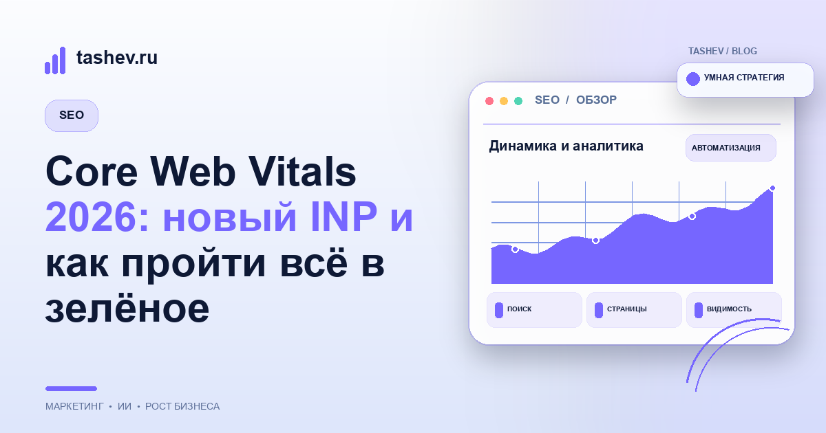 Core Web Vitals 2026: новый INP и как пройти всё в зелёное