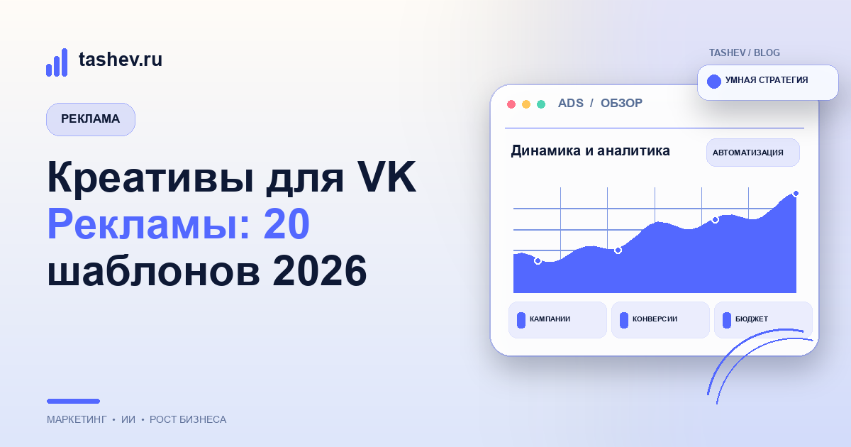 Креативы для VK Рекламы: 20 шаблонов 2026