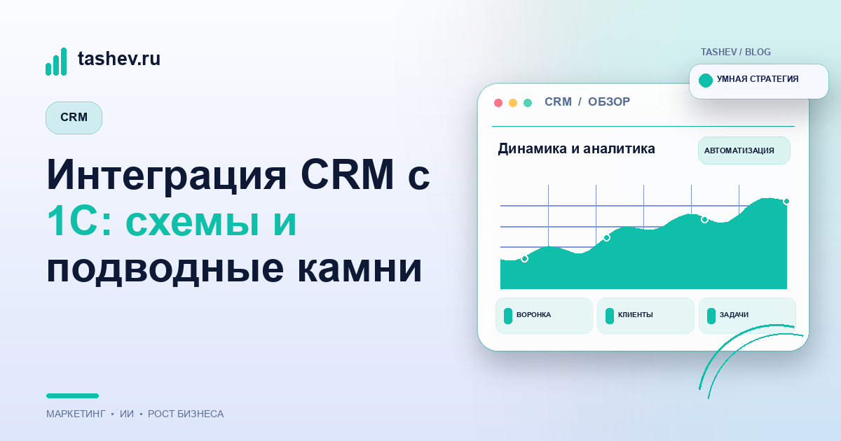 Интеграция CRM с 1С: схемы и подводные камни
