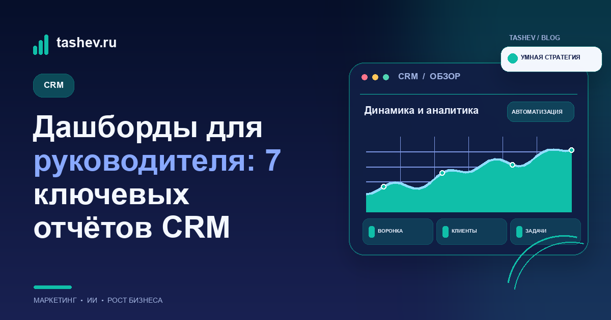 Дашборды для руководителя: 7 ключевых отчётов CRM