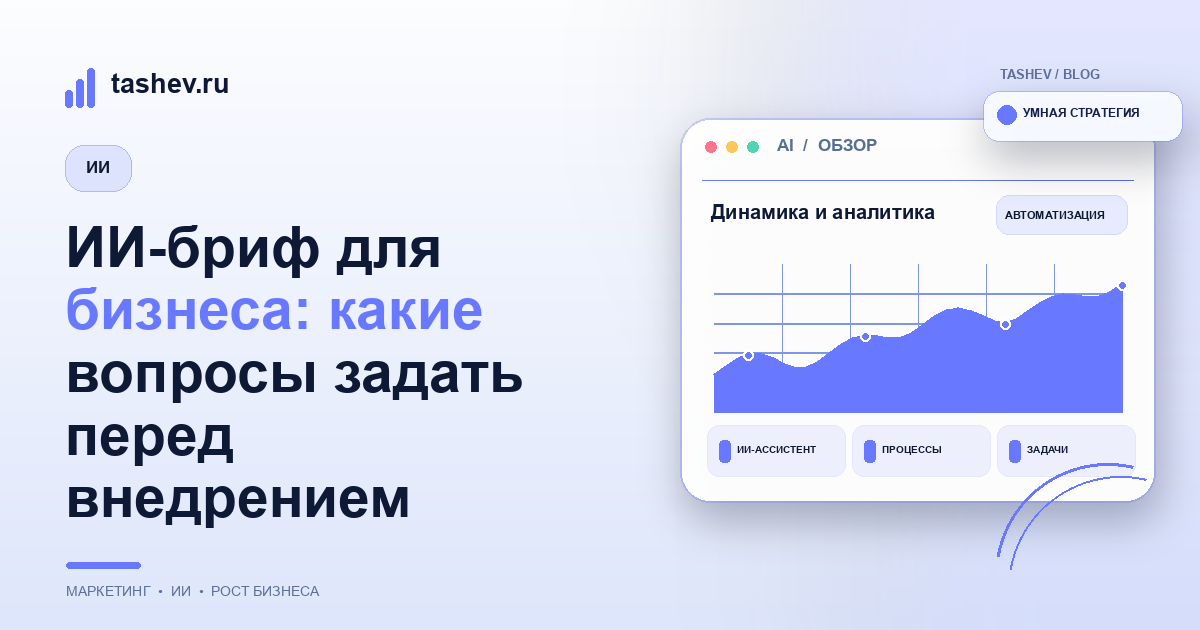 ИИ-бриф для бизнеса: какие вопросы задать перед внедрением