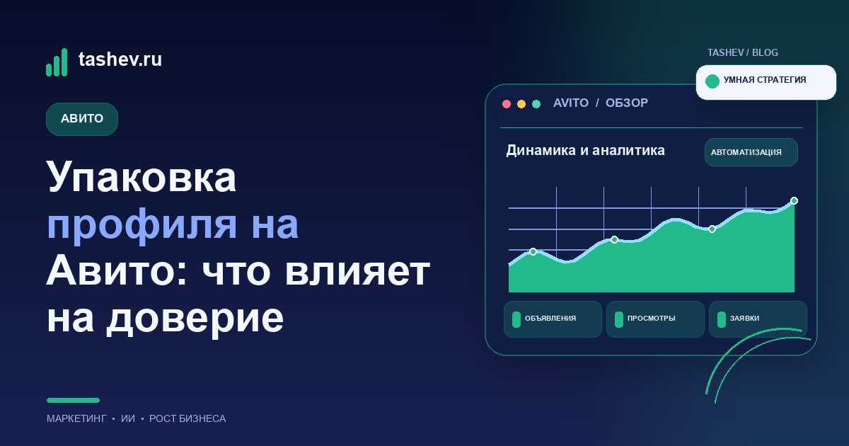 Упаковка профиля на Авито: что влияет на доверие