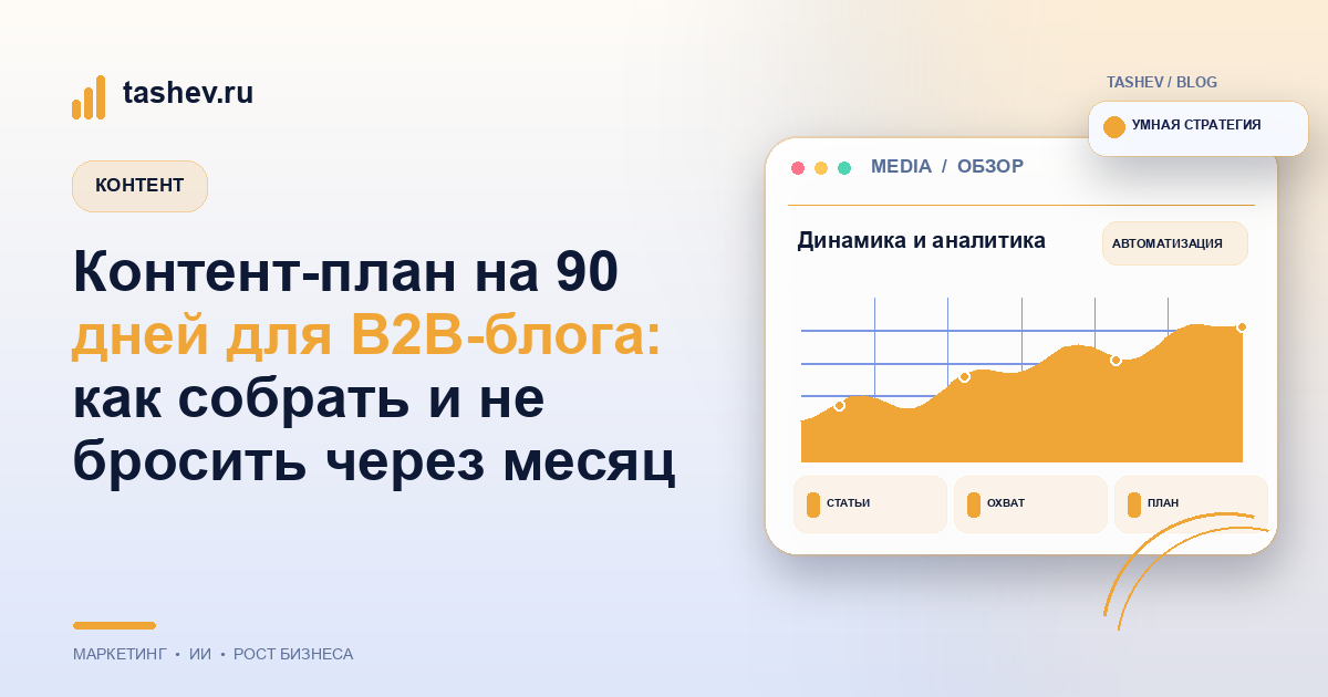 Контент-план на 90 дней для B2B-блога: как собрать и не бросить через месяц