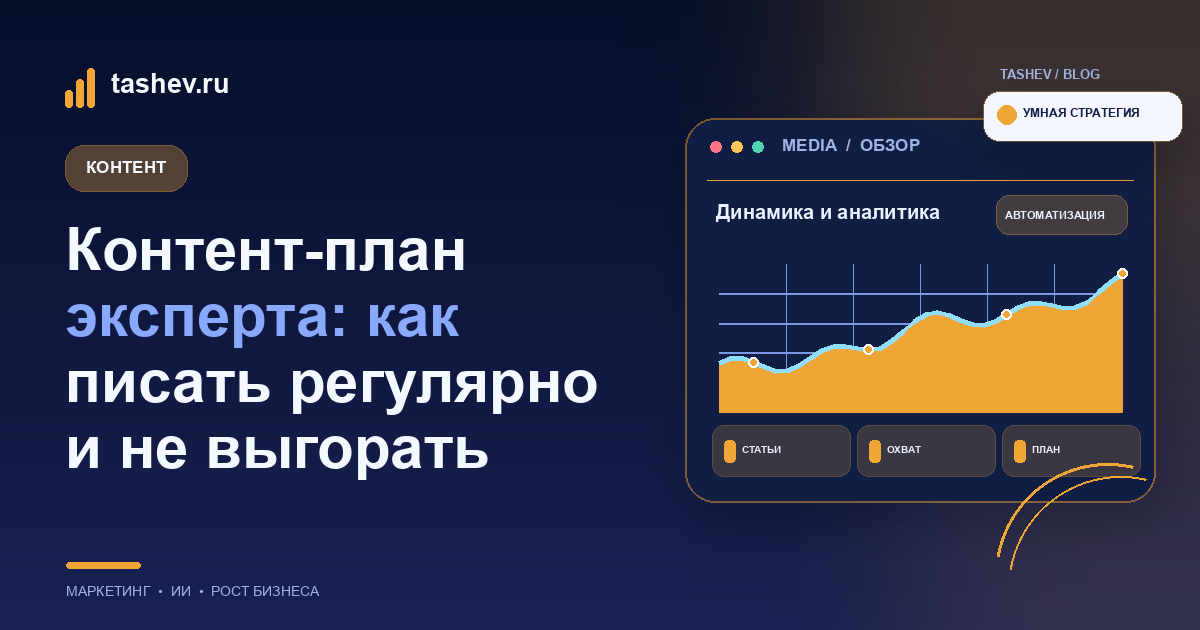 Контент-план эксперта: как писать регулярно и не выгорать