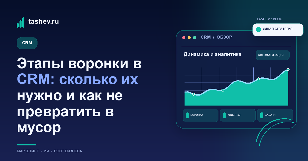 Этапы воронки в CRM: сколько их нужно и как не превратить в мусор