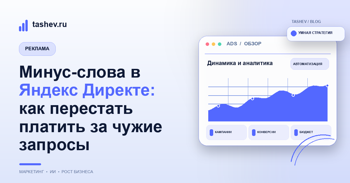 Минус-слова в Яндекс Директе: как перестать платить за чужие запросы