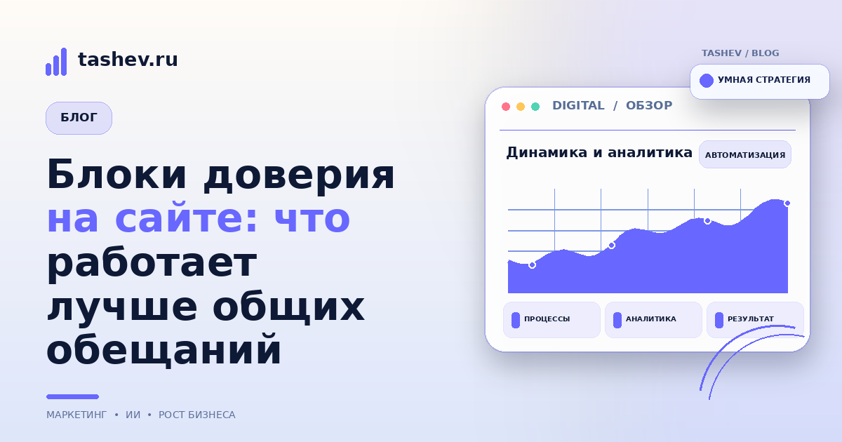 Блоки доверия на сайте: что работает лучше общих обещаний: обложка статьи