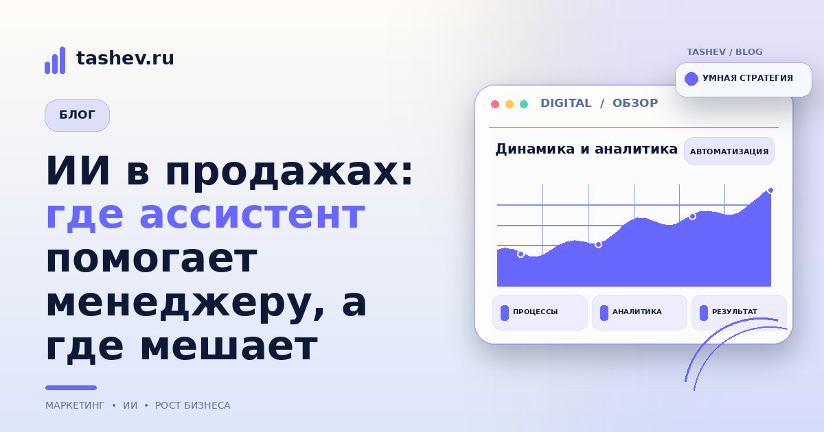 ИИ в продажах: где ассистент помогает менеджеру, а где мешает: обложка статьи