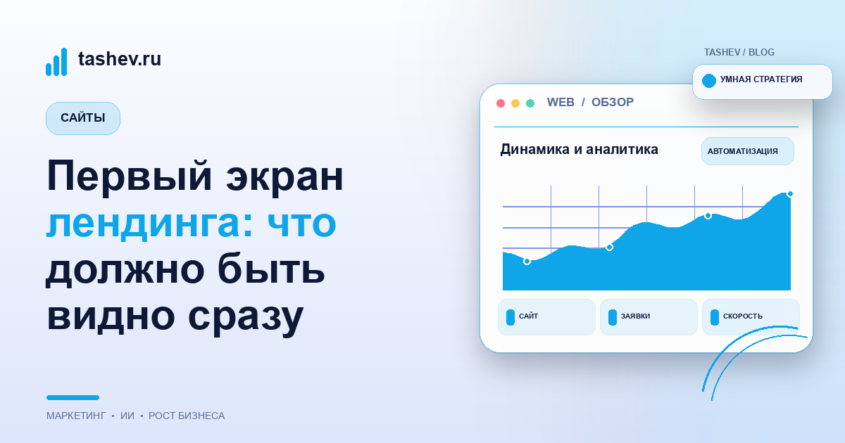 Первый экран лендинга: что должно быть видно сразу