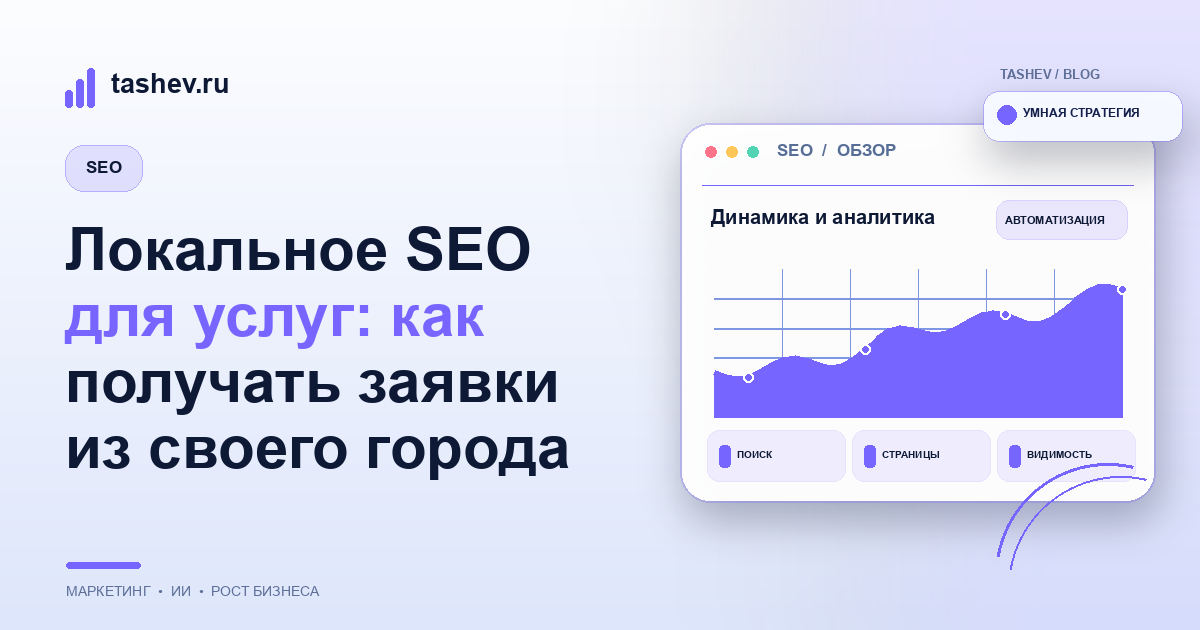 Локальное SEO для услуг: как получать заявки из своего города