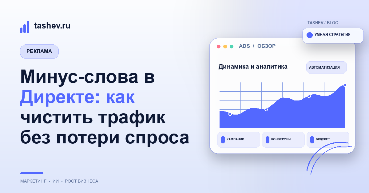 Минус-слова в Директе: как чистить трафик без потери спроса: обложка статьи