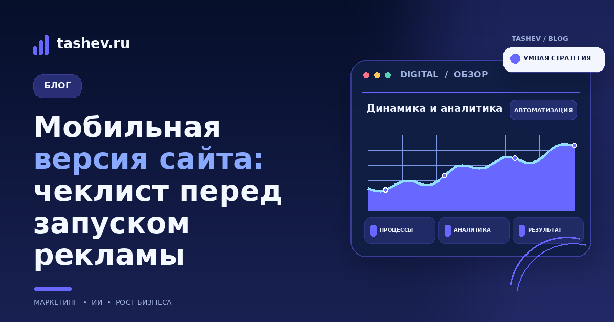 Мобильная версия сайта: чеклист перед запуском рекламы: обложка статьи