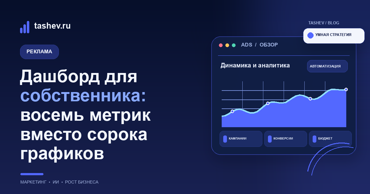Дашборд для собственника: восемь метрик вместо сорока графиков