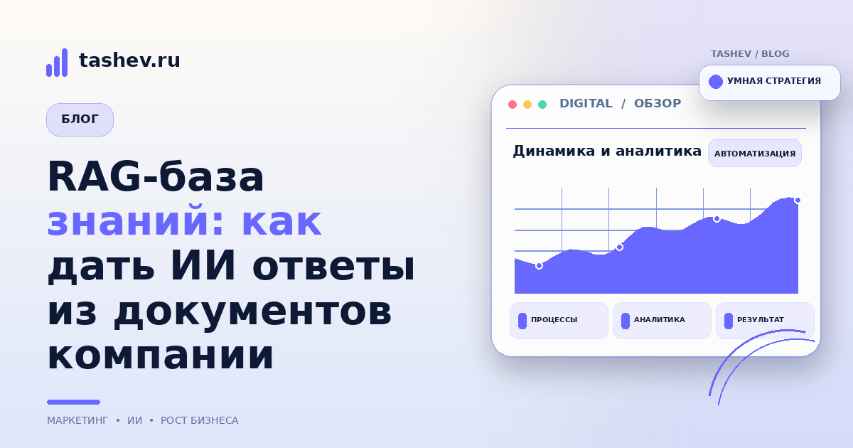 RAG-база знаний: как дать ИИ ответы из документов компании: обложка статьи
