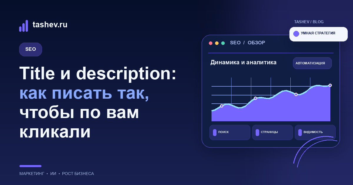Title и description: как писать так, чтобы по вам кликали