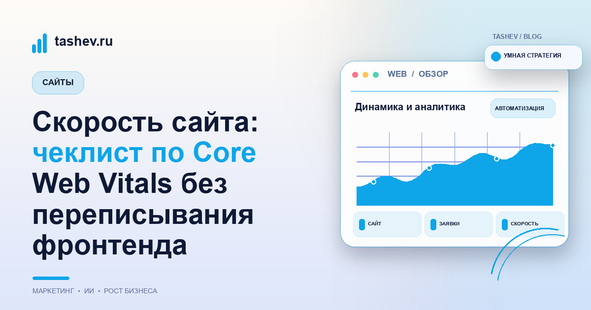 Скорость сайта: чеклист по Core Web Vitals без переписывания фронтенда