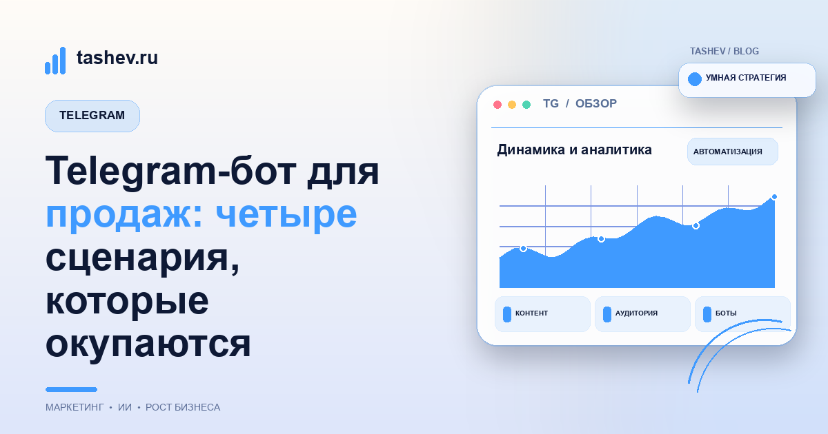 Telegram-бот для продаж: четыре сценария, которые окупаются