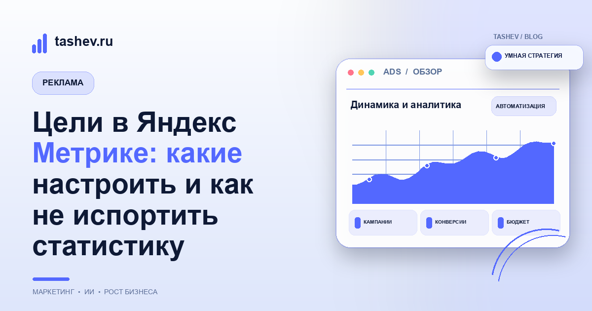 Цели в Яндекс Метрике: какие настроить и как не испортить статистику